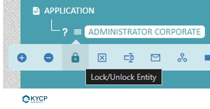 KYC Portal Client Lifecycle Management and Risk Automation